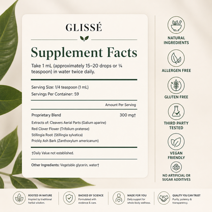 Glissé Lymphatic Debloating Drops