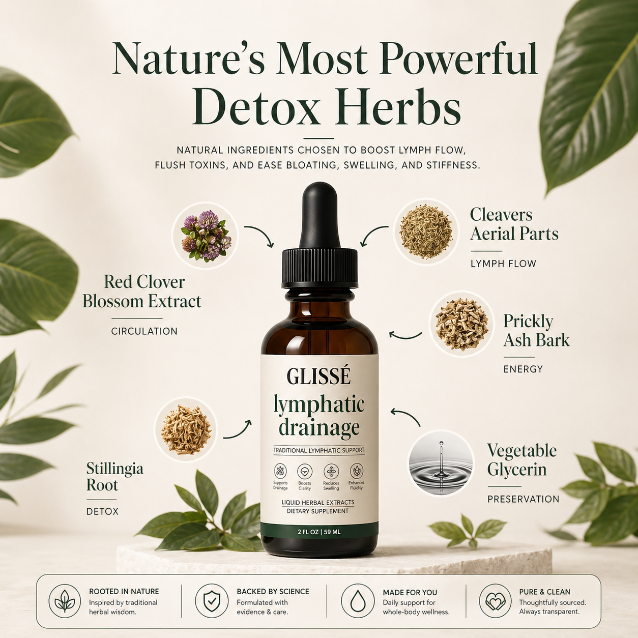 Glissé Lymphatic Debloating Drops