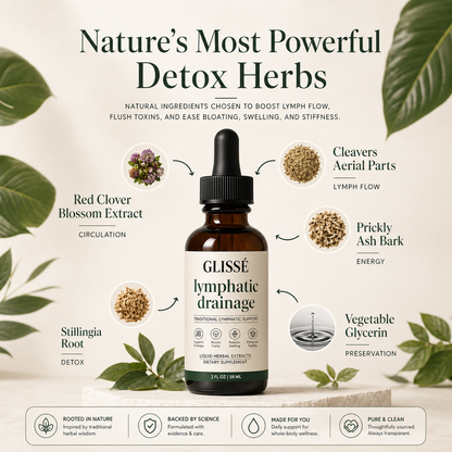 Glissé Lymphatic Debloating Drops